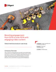 Preview of the Large Manufacturer of Titanium Products Case Study