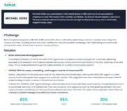 Preview of the Michael Kors Case Study