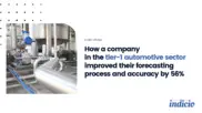 Preview of the Tier-1 Automotive Company Case Study