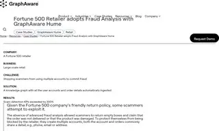 Preview of the Fortune 500 Company Case Study