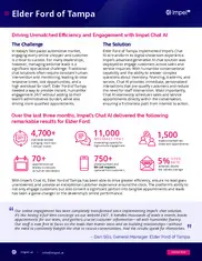Preview of the Elder Ford of Tampa Case Study
