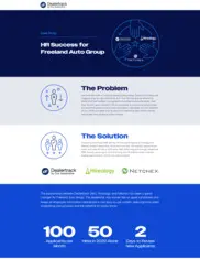 Preview of the Freeland Auto Group Case Study