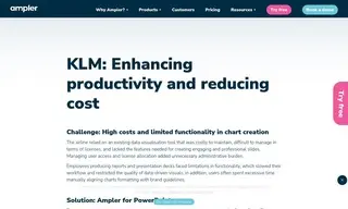 Preview of the KLM Case Study