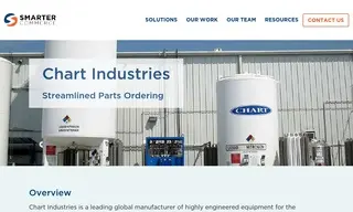 Preview of the Chart Industries Case Study