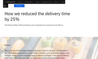 Preview of the 966.ua Case Study