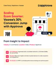 Preview of the Vaaree Case Study