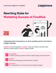 Preview of the Foodhub Case Study