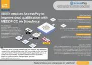 Preview of the AccessPay Case Study
