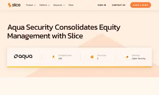 Preview of the Aqua Security Case Study