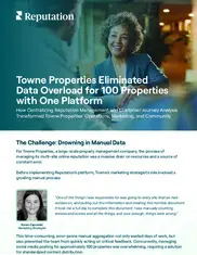 Preview of the Towne Properties Case Study