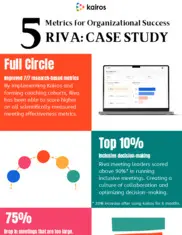 Preview of the Riva Case Study