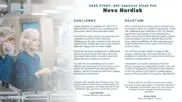 Preview of the Novo Nordisk Case Study