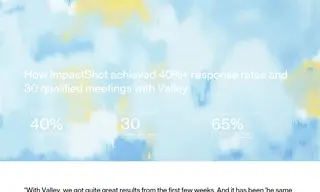 Preview of the ImpactShot Case Study