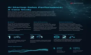 Preview of the TechVision AI Case Study
