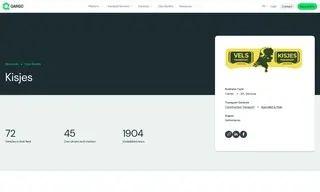 Preview of the Kisjes Case Study