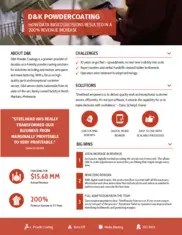 Preview of the D&K Powder Coating Case Study