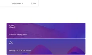 Preview of the Virtuagym Case Study