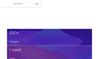 Preview of the Modern Luxury Case Study