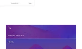 Preview of the Forto Case Study