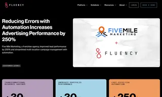 Preview of the Five Mile Marketing Case Study