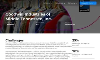 Preview of the Goodwill Industries of Middle Tennessee, Inc. Case Study