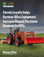 Preview of the German-Bliss Equipment Case Study