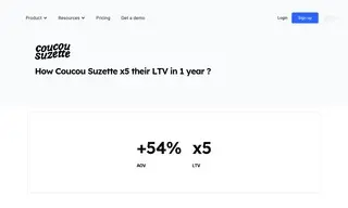 Preview of the Coucou Suzette Case Study