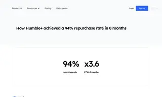 Preview of the Humble+ Case Study