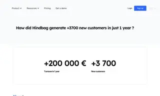 Preview of the Hindbag Case Study