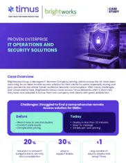 Preview of the Brightworks Group Case Study