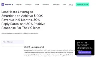 Preview of the LeadHaste Case Study