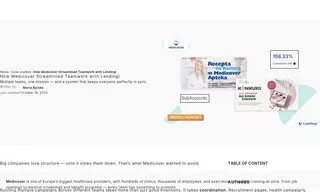 Preview of the Medicover Case Study