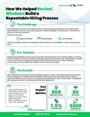 Preview of the Revival Windows Case Study