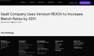 Preview of the SaaS Company Case Study