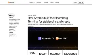 Preview of the Artemis Analytics Case Study