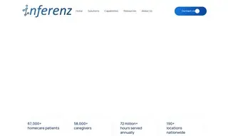 Preview of the US-Based Home Care Organization Case Study