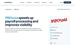 Preview of the Mikhuna Case Study