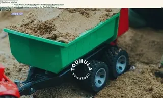 Preview of the Touhula Case Study