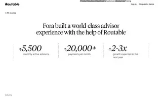 Preview of the Fora Case Study