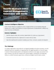 Preview of the Smurfit Westrock Case Study
