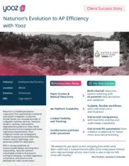 Preview of the Naturion Case Study