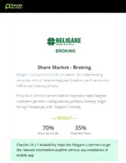 Preview of the Religare Broking Limited Case Study