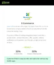 Preview of the Smart Life Case Study