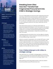 Preview of the Dürr Case Study