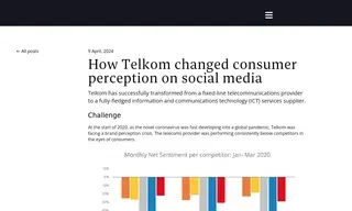 Preview of the Telkom Case Study