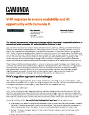 Preview of the VHV Group Case Study
