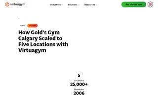 Preview of the Gold’s Gym Calgary Case Study
