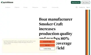 Preview of the Smoker Craft Case Study