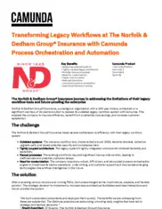 Preview of the The Norfolk and Dedham Group® Insurance Case Study