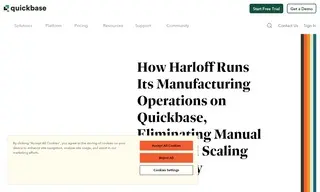 Preview of the Harloff Manufacturing Company Case Study